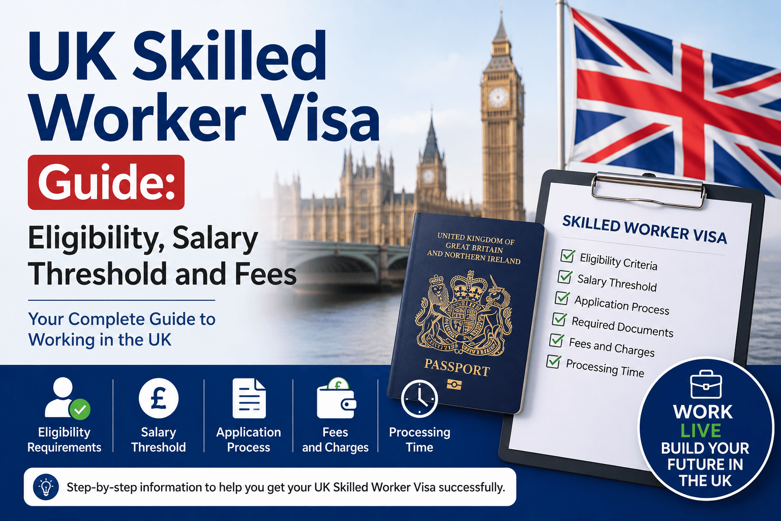 You are currently viewing UK Skilled Worker Visa Guide – Eligibility, Salary Threshold and Fees
